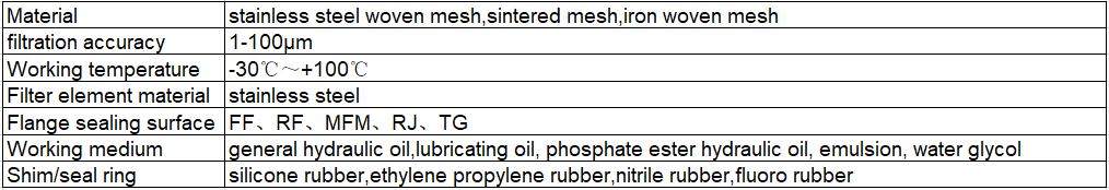 003Technical Parameters 003Technical Parameters