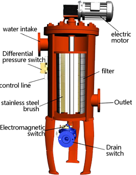 zqx_yuanli zqx_yuanli