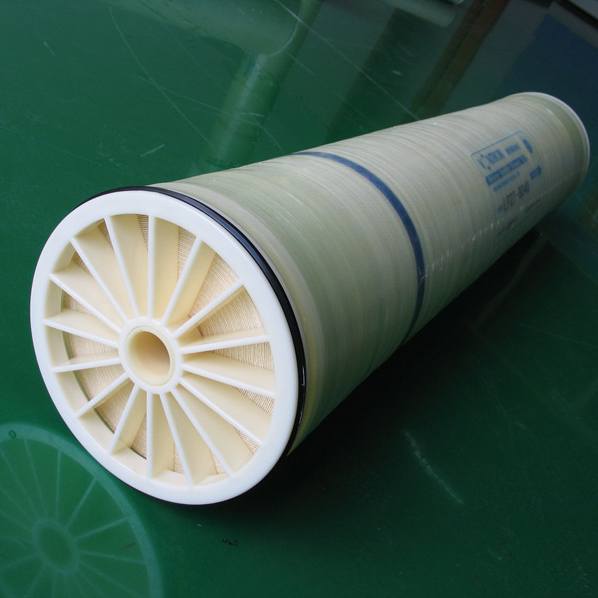 Unveiling the Marvels of RO PA2-4040