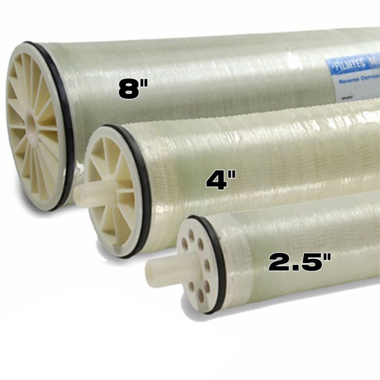 A Breakthrough in Water Treatment Solutions